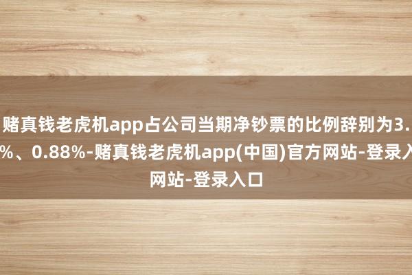 赌真钱老虎机app占公司当期净钞票的比例辞别为3.23%、0.88%-赌真钱老虎机app(中国)官方网站-登录入口